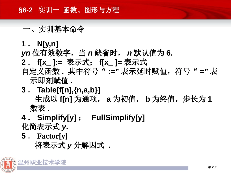 实训二函数图形与方程市公开课金奖市赛课一等奖课件_第2页