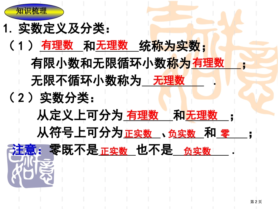 一课时实数的有关概念市公开课金奖市赛课一等奖课件_第2页