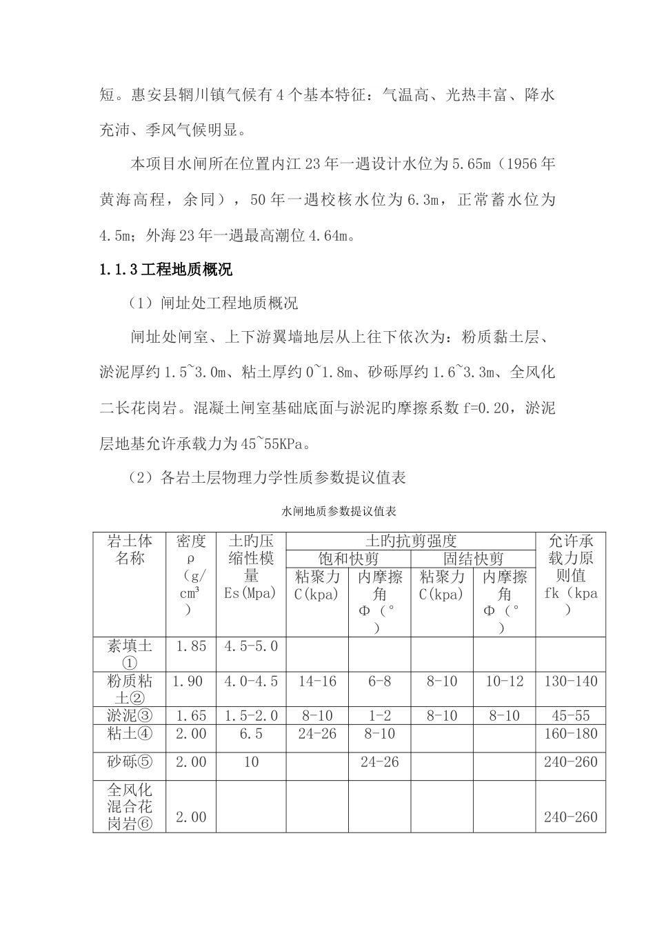 水闸施工组织设计监理质监审核培训资料_第2页