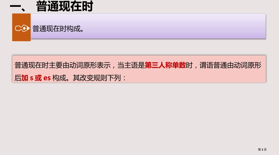 动词的时态语态和主谓一致课件公开课一等奖优质课大赛微课获奖课件_第3页