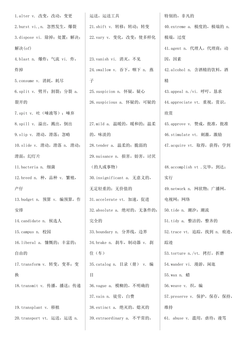 2023年四级高频词汇精编版_第1页