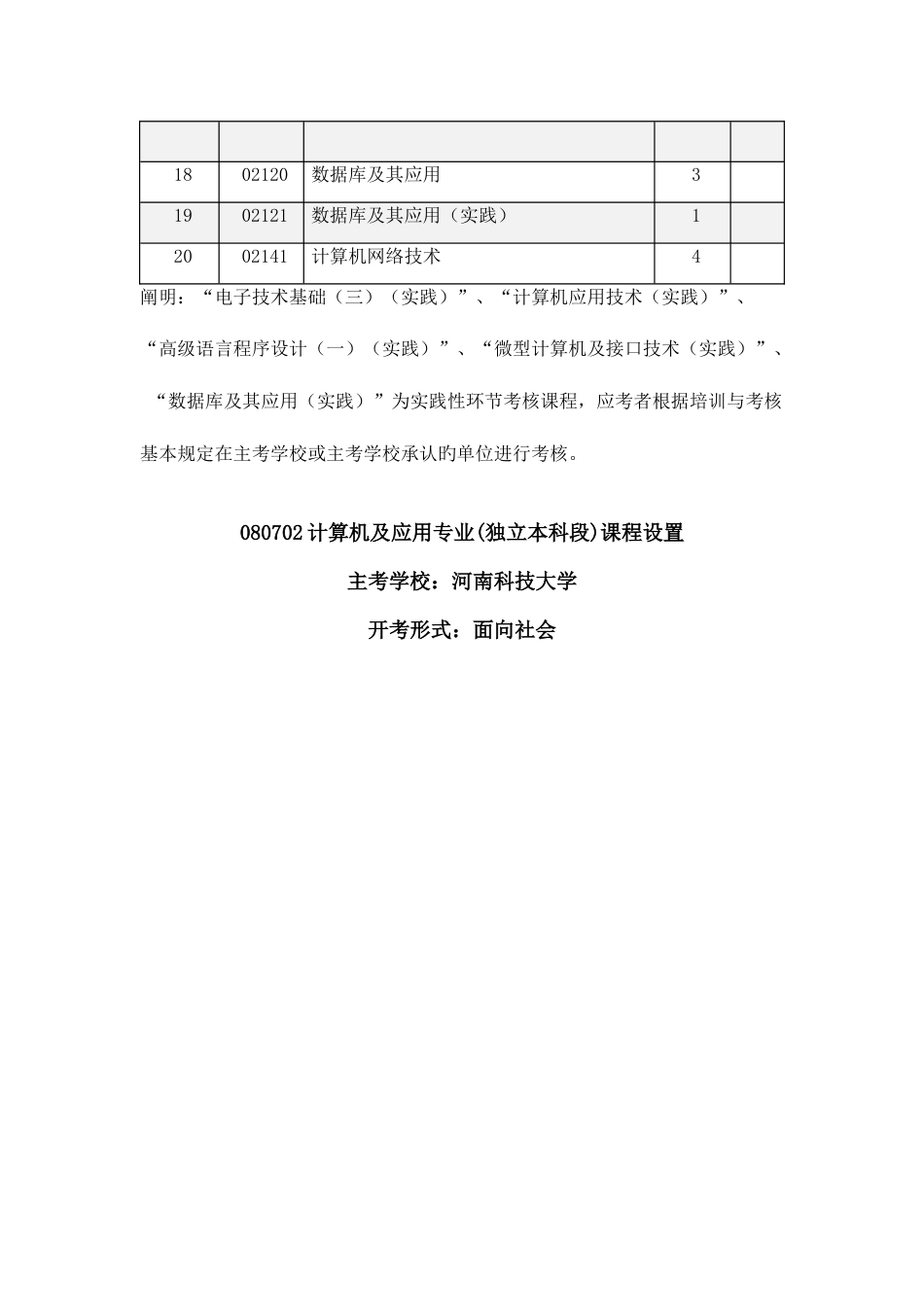 2023年计算机及其应用专业自考本科考试科目_第2页