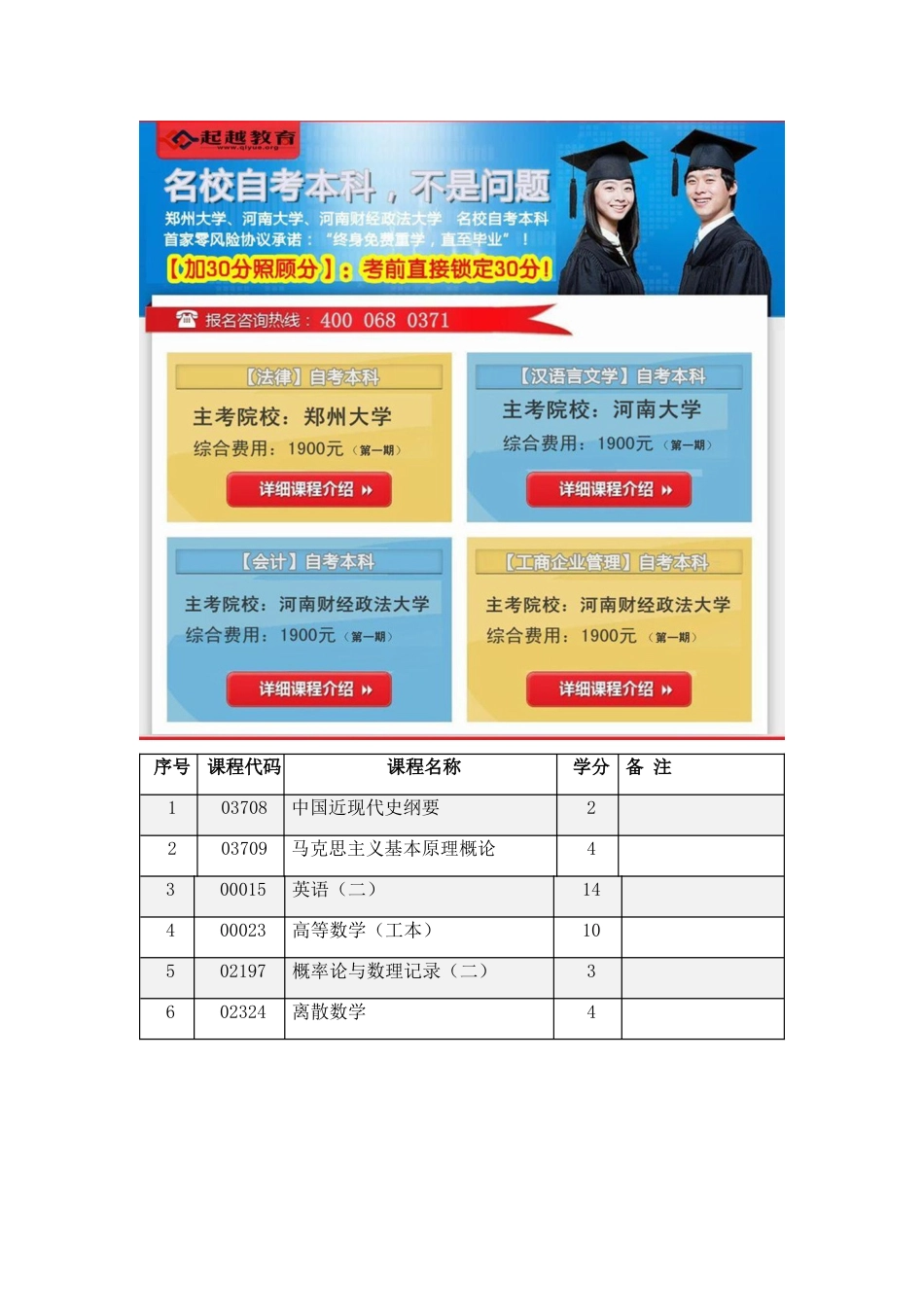 2023年计算机及其应用专业自考本科考试科目_第3页