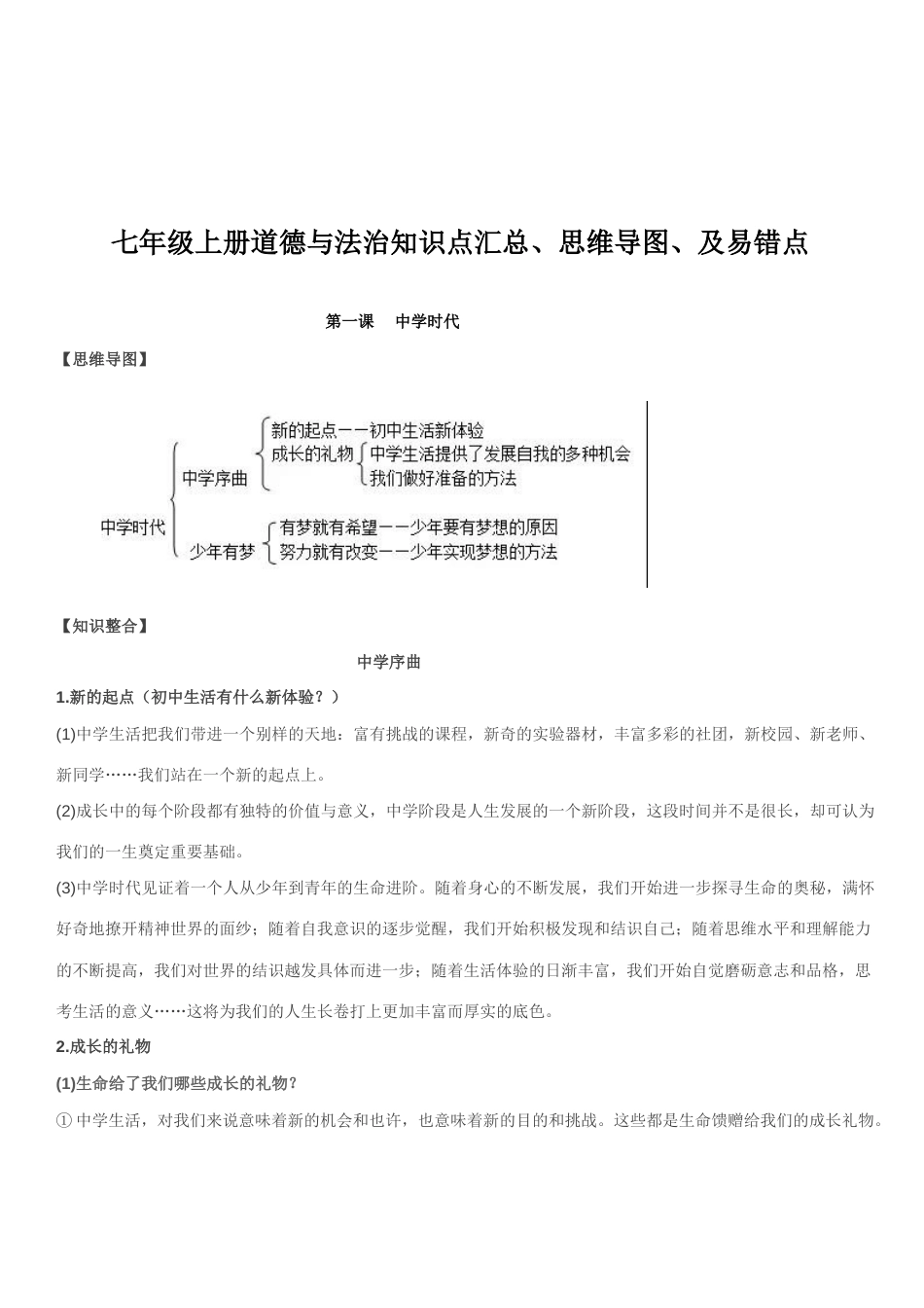 2023年七年级上册道德与法治知识点汇总_第1页