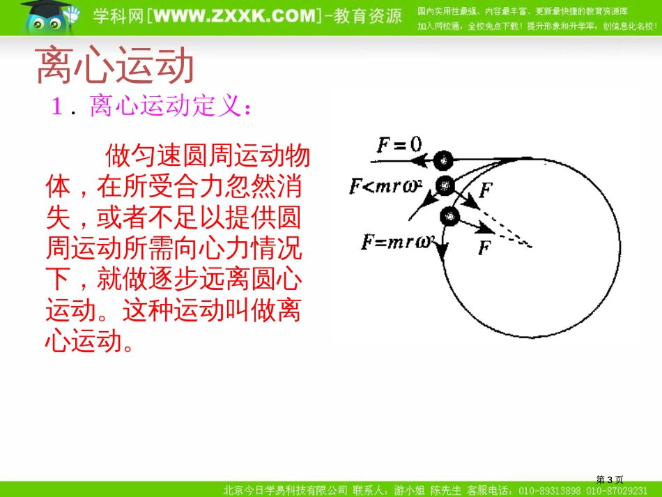 匀速圆周运动的实例分析市公开课金奖市赛课一等奖课件_第3页