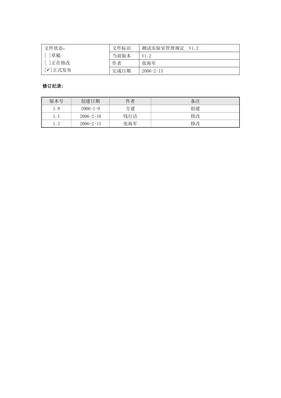 测试实验室管理规定_第3页