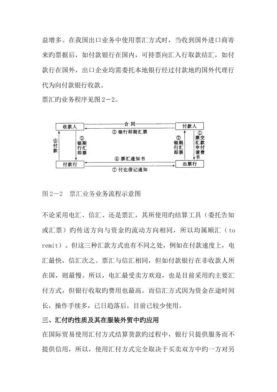 服装外贸结算方式与流程_第3页