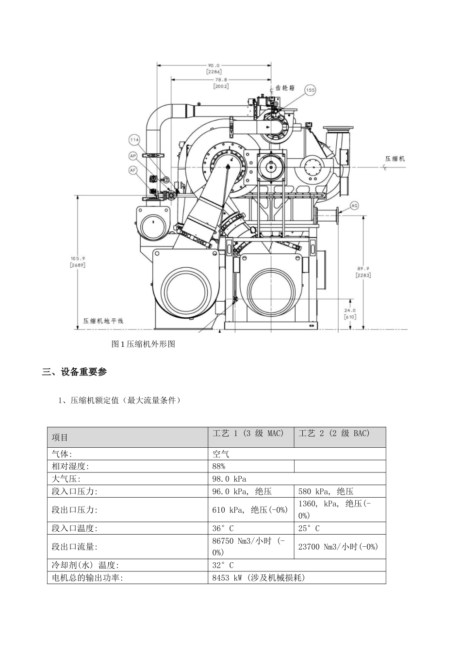 空压机检修方案最终版_第3页