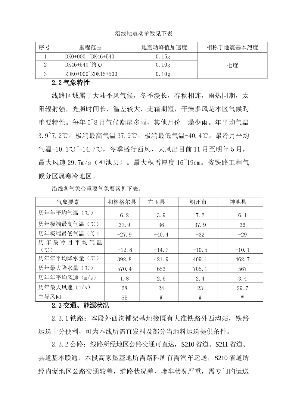 准池施工组织设计_第3页