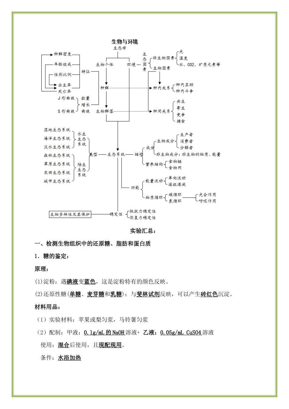 高中生物笔记_第2页