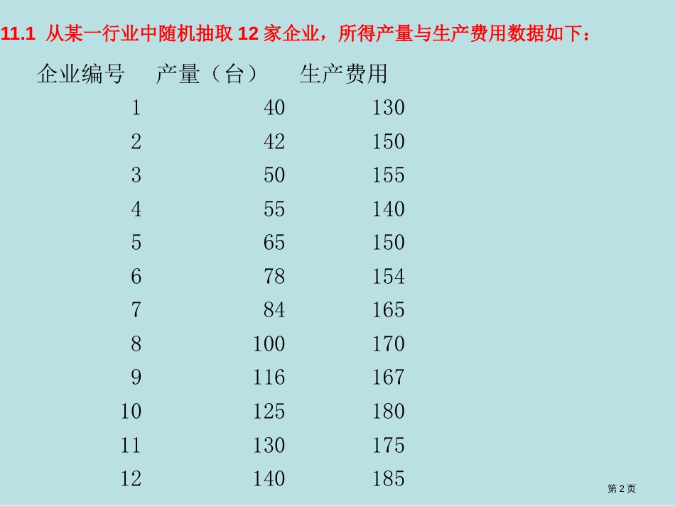 统计学元线性回归课后习题答案公开课获奖课件_第2页