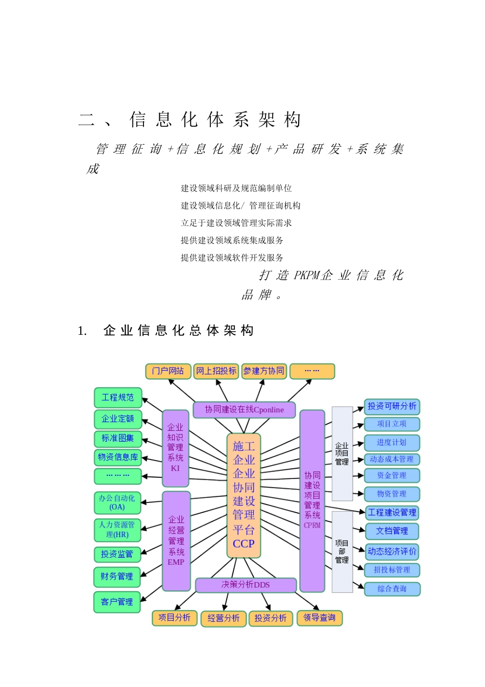 施工企业信息化解决方案_第3页