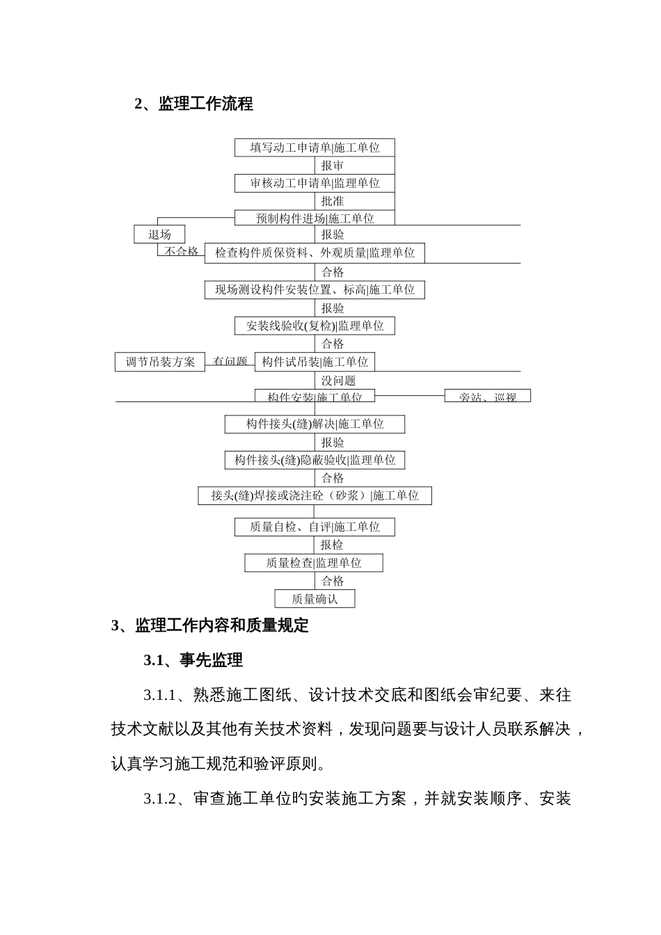 预制构件安装质量监理细则_第2页