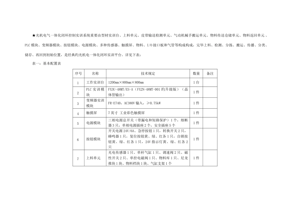 机电技术应用专业资金预算使用情况_第2页