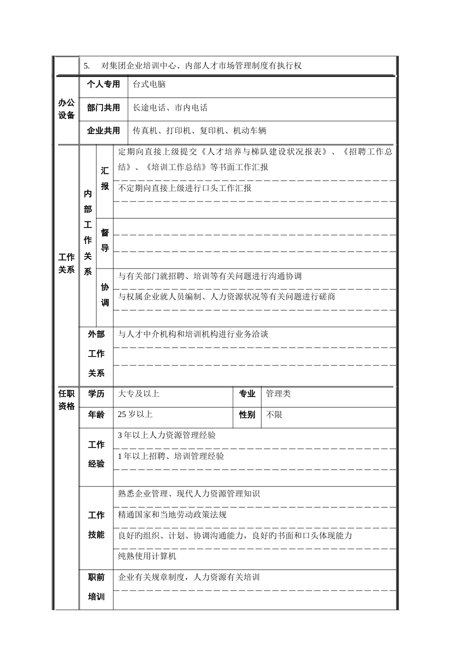 药业集团人力资源部招聘培训主管职位说明书doc_第2页