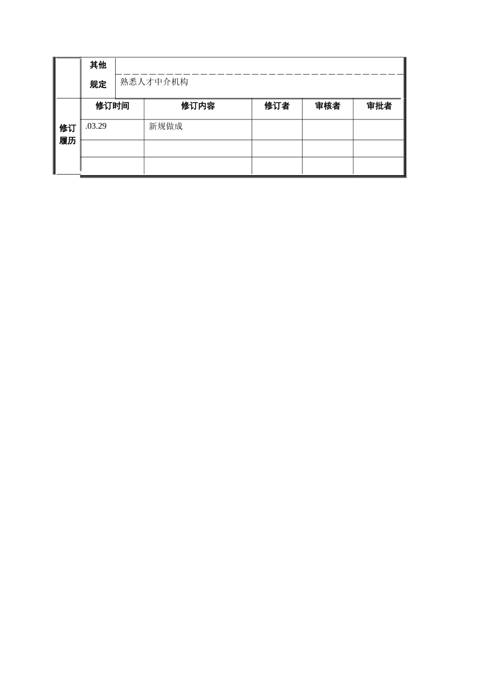 药业集团人力资源部招聘培训主管职位说明书doc_第3页