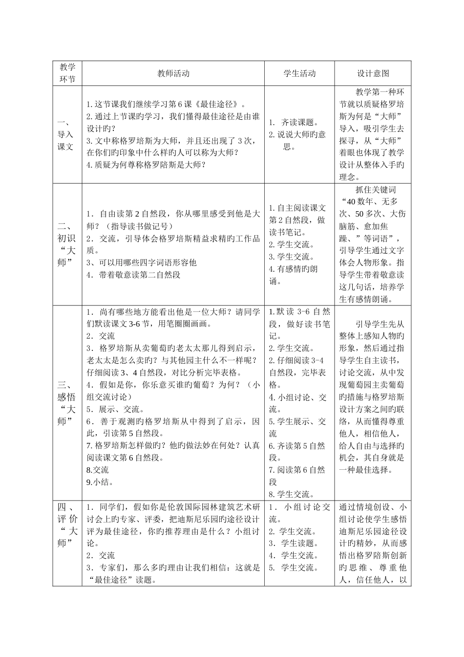 教学设计方案_第2页