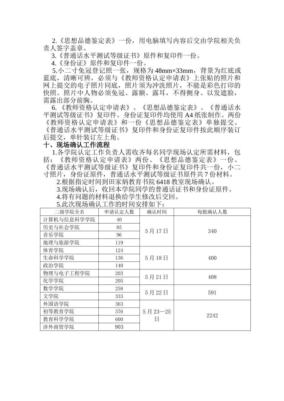 2023年教师资格培训方案_第3页