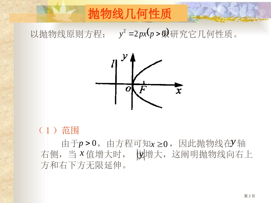 问题抛物线的标准方程是怎样的市公开课金奖市赛课一等奖课件_第2页