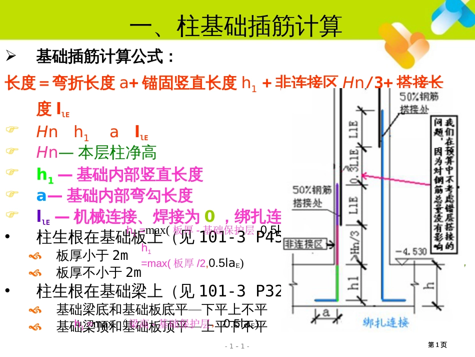 平法钢筋计算公式市公开课金奖市赛课一等奖课件_第1页