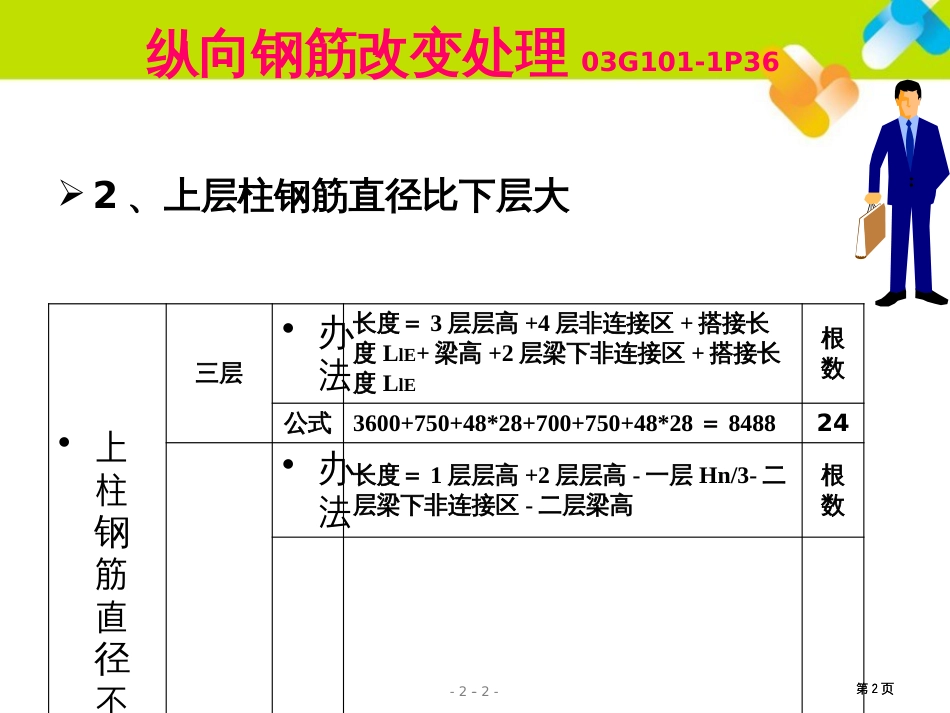 平法钢筋计算公式市公开课金奖市赛课一等奖课件_第2页