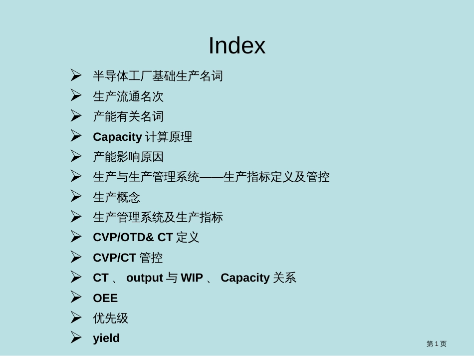 晶圆生产常用名词介绍公开课获奖课件_第1页