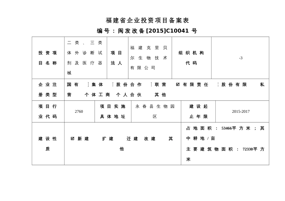 福建省企业投资项目备案表_第1页