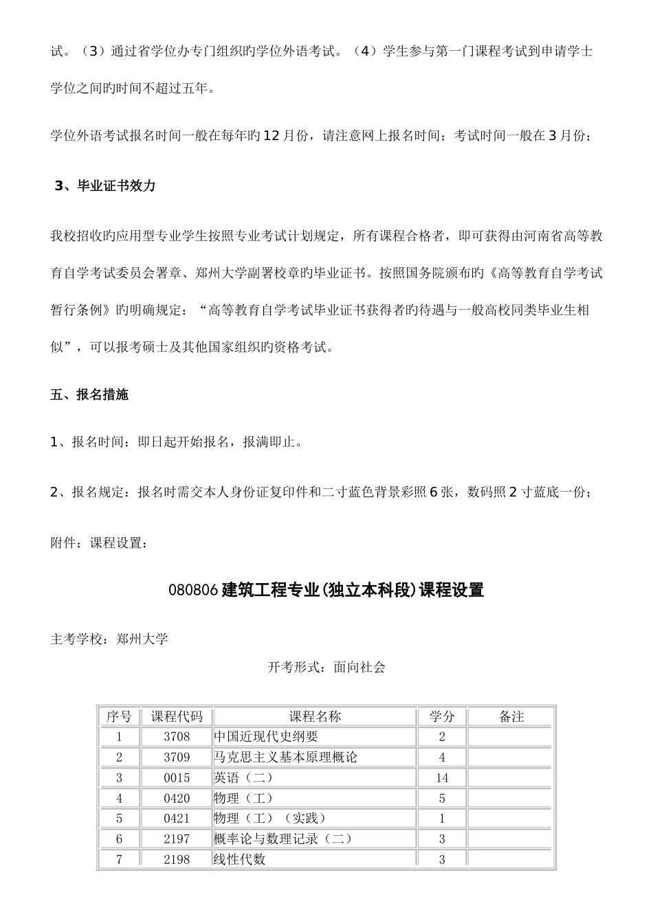 2023年郑州大学自考金融学计算机信息管理建筑工程行政管理护理学专业招生课程设置_第2页