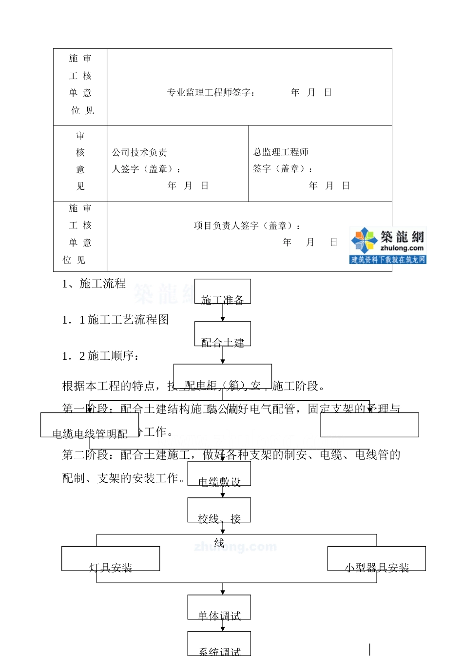 鄂尔多斯住宅楼电气施工组织设计_第3页