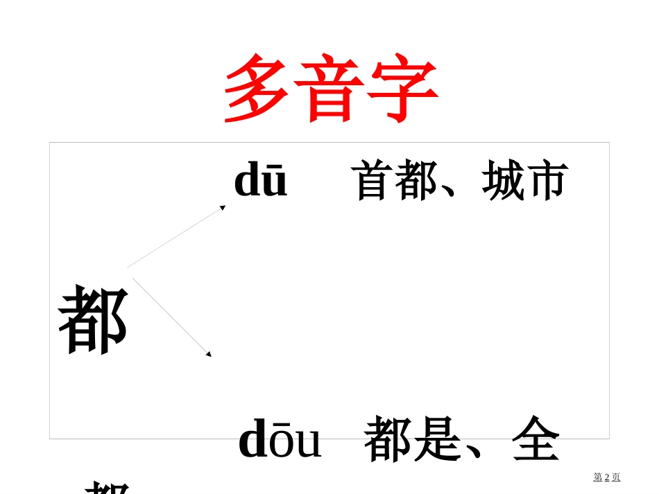 爬天都峰随堂2市公开课金奖市赛课一等奖课件_第2页