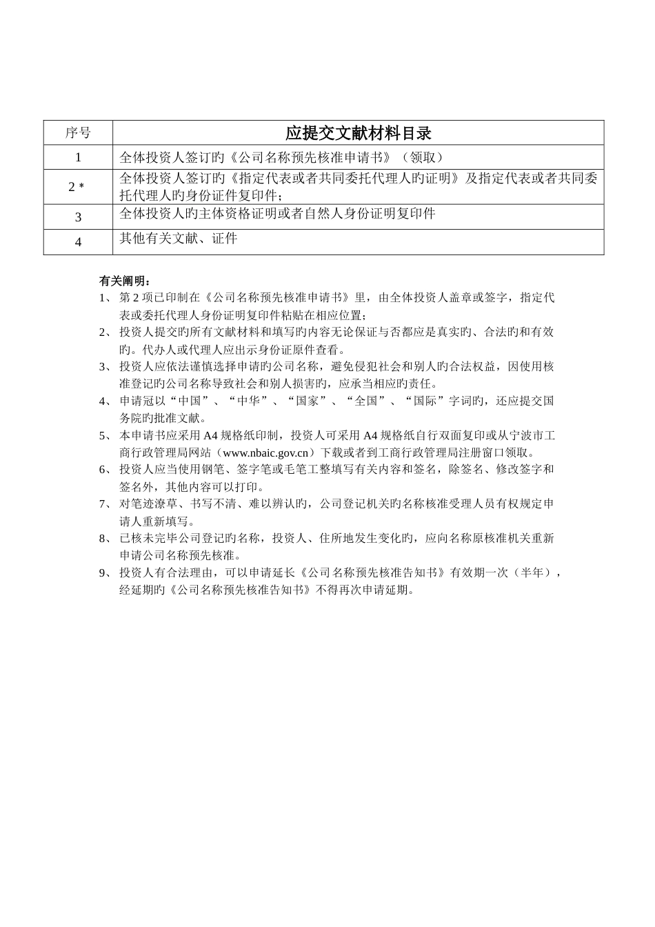 名称预先核准申请书(分公司范本)_第3页