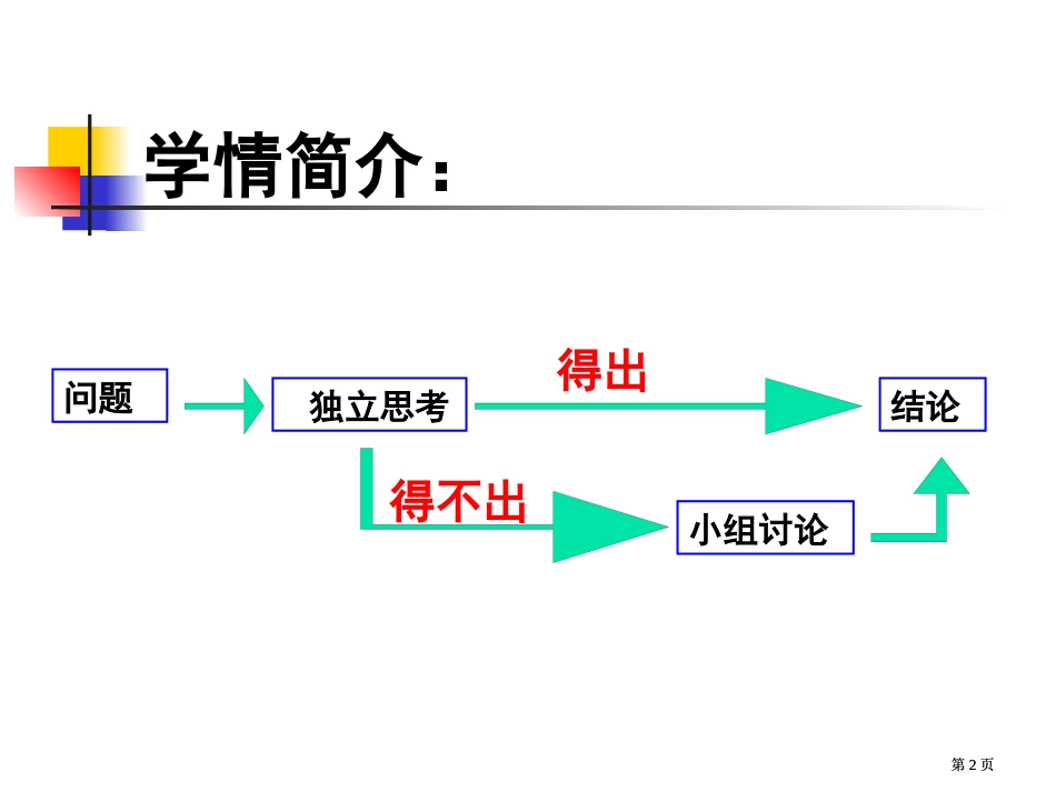 圆周角说课专题培训市公开课金奖市赛课一等奖课件_第2页