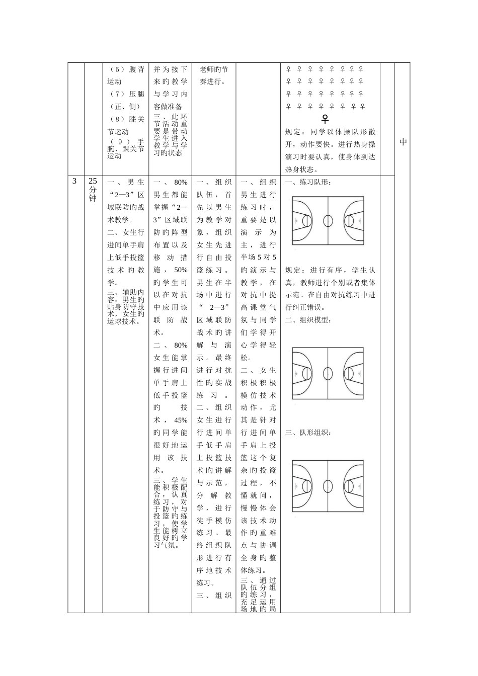 篮球区域联防技术教案_第2页