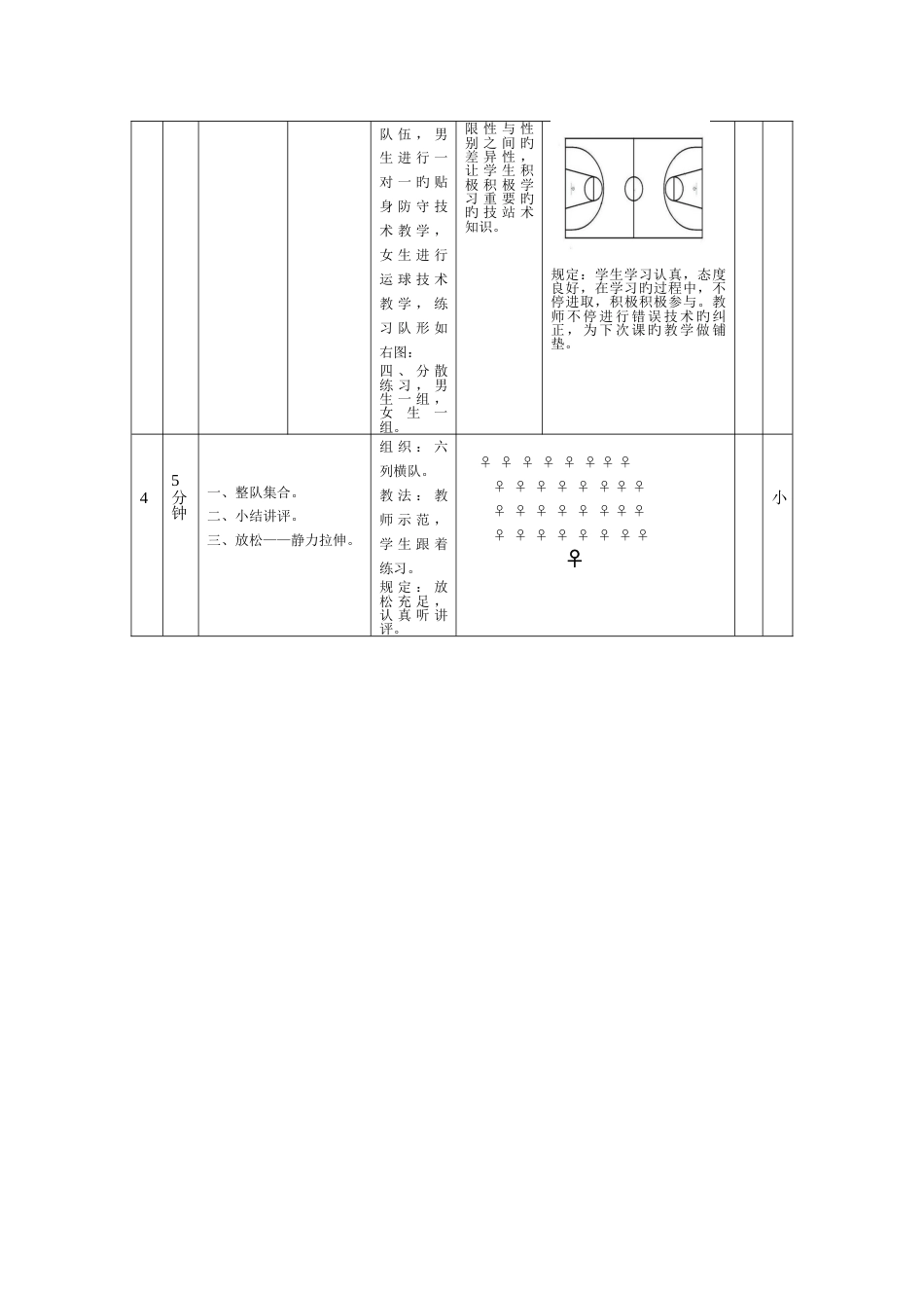 篮球区域联防技术教案_第3页