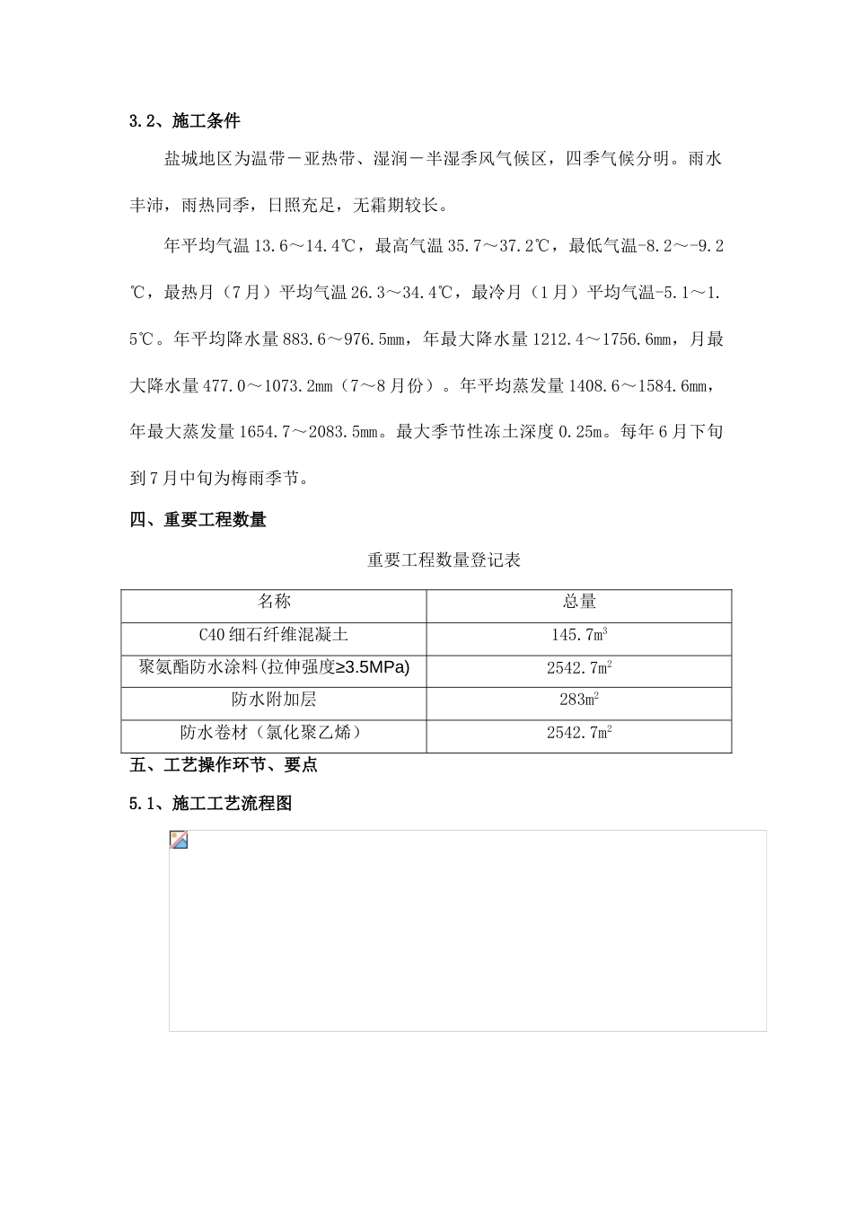 连续梁梁面防水作业施工方案_第2页