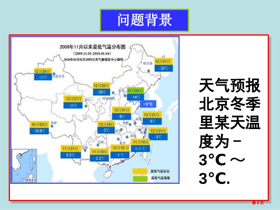 章节有理数专题培训市公开课金奖市赛课一等奖课件_第2页