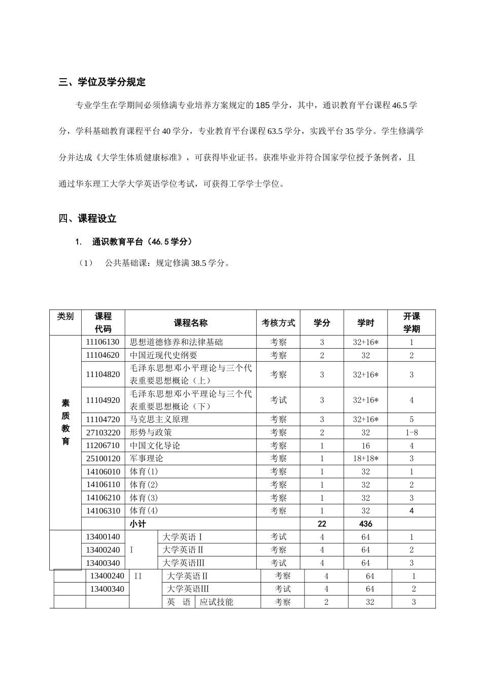 机械设计制造及其自动化专业教学培养方案_第2页