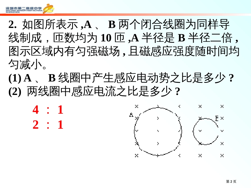 粤教版选修法拉第电磁感应定律的应用公开课一等奖优质课大赛微课获奖课件_第2页