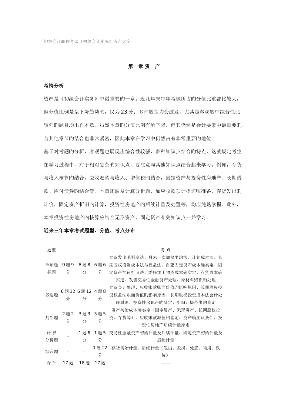 2023年初级会计职称考试初级会计实务考点大全_第1页