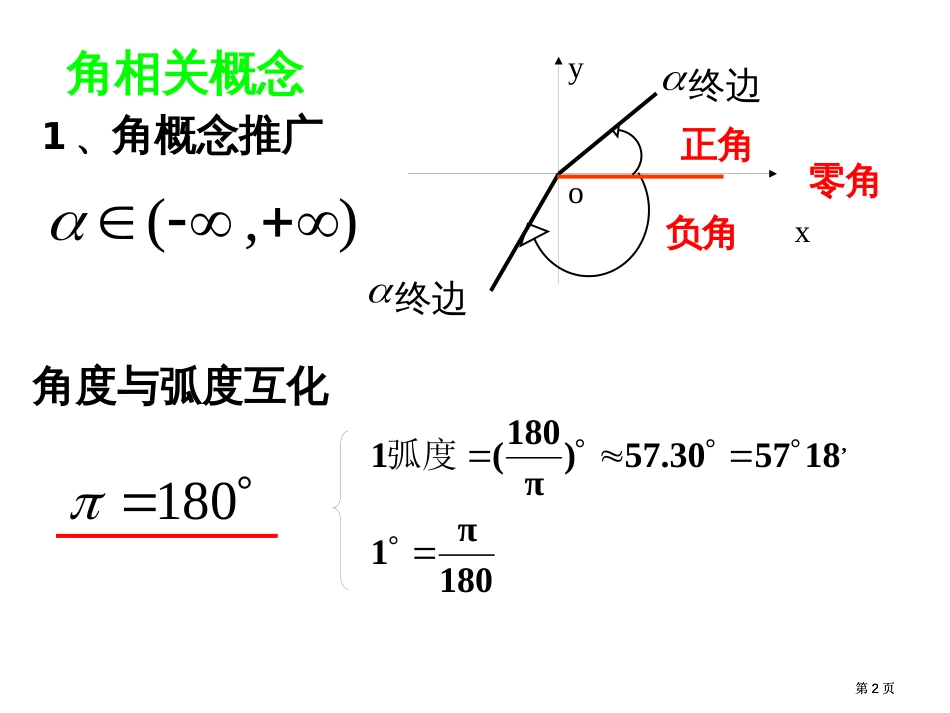 三角函数复习1市公开课金奖市赛课一等奖课件_第2页