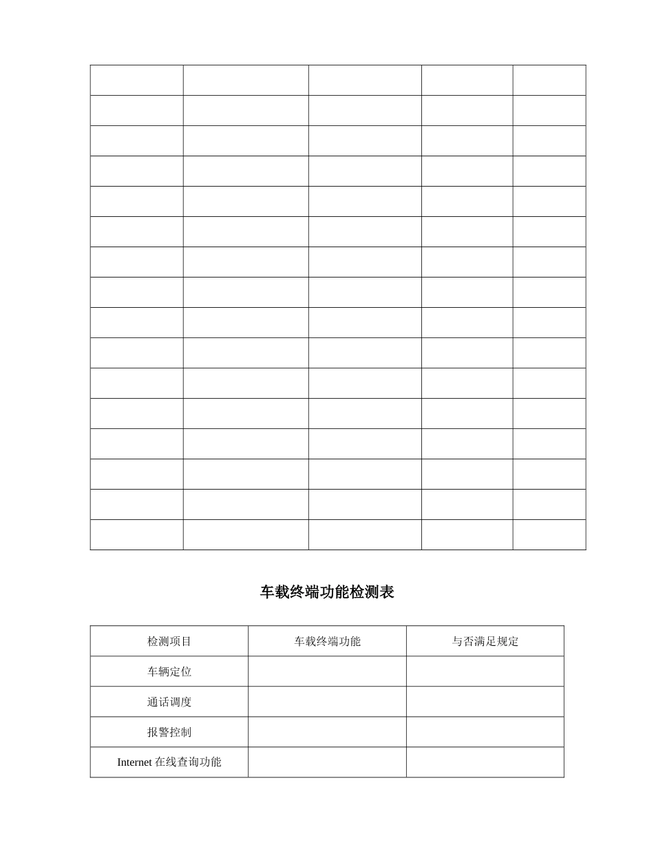 卫星定位装置及监控平台安装使用管理制度_第2页