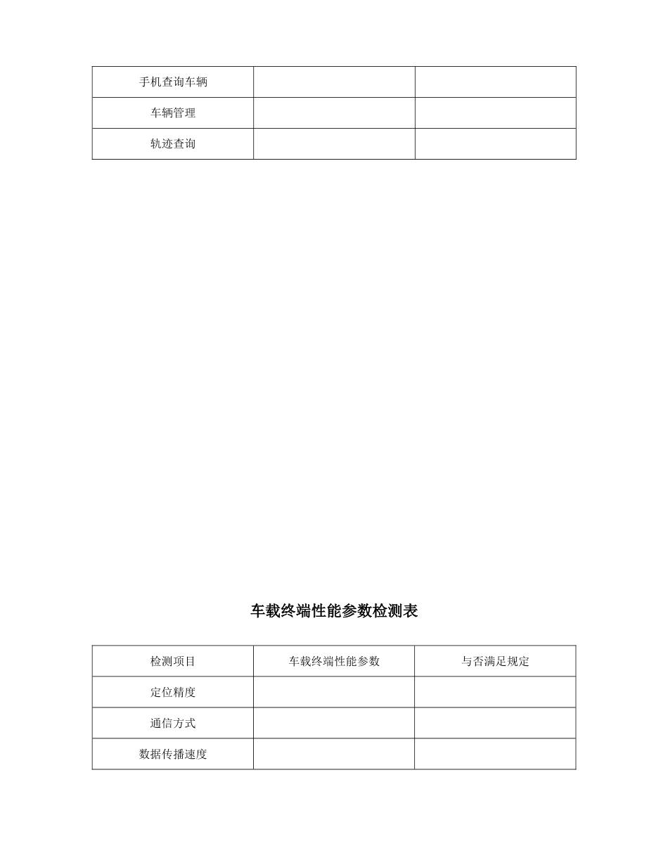 卫星定位装置及监控平台安装使用管理制度_第3页