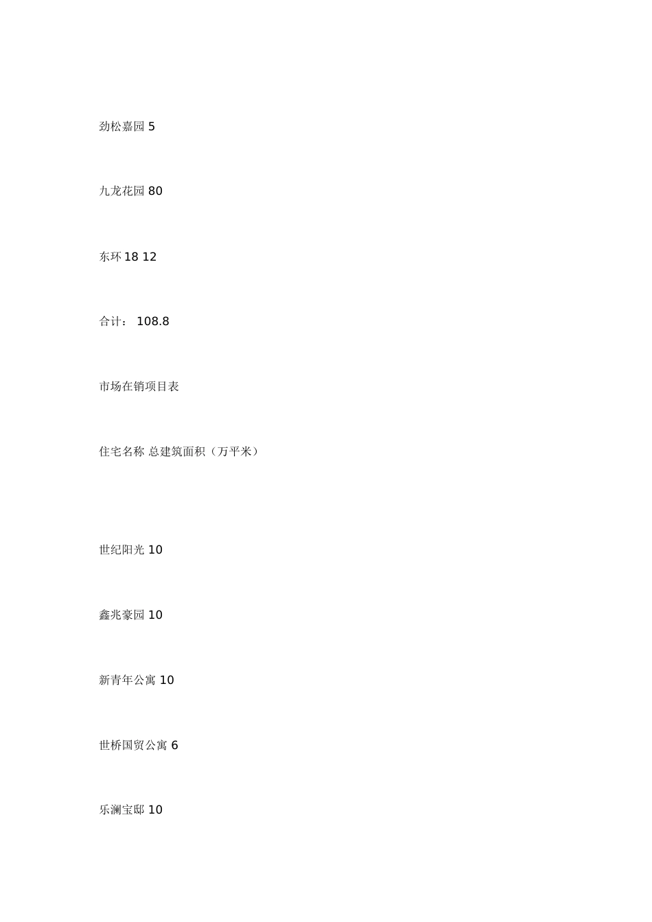 北京双花园房地产策划案例_第3页