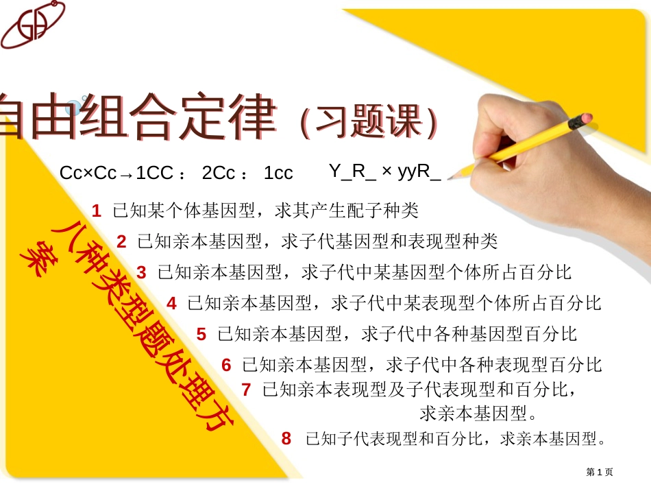 生物自由组合定律习题课公开课一等奖优质课大赛微课获奖课件_第1页