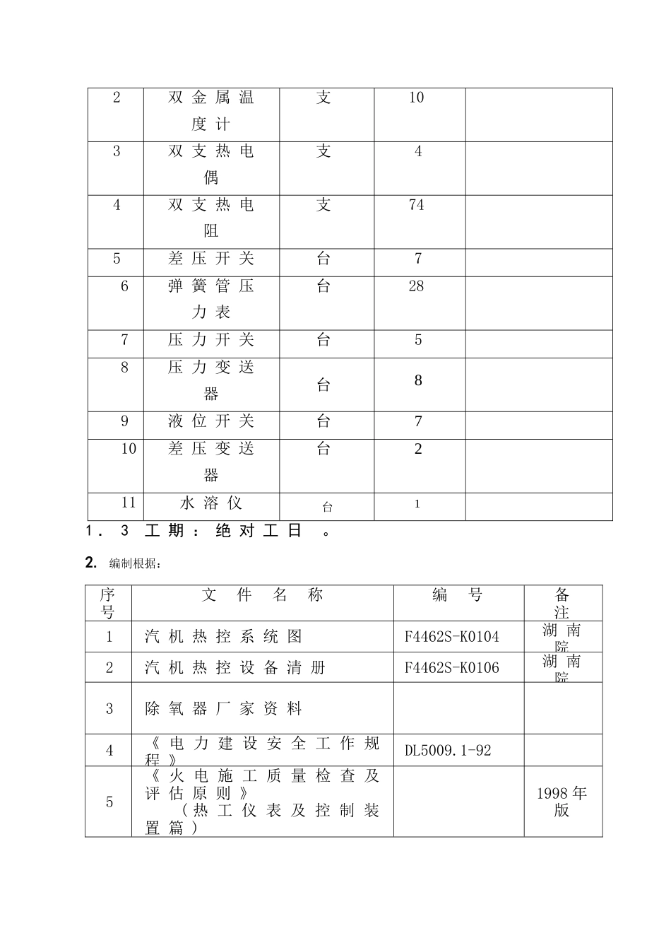 除氧给水取源部件及敏感元件安装作业指导书_第2页