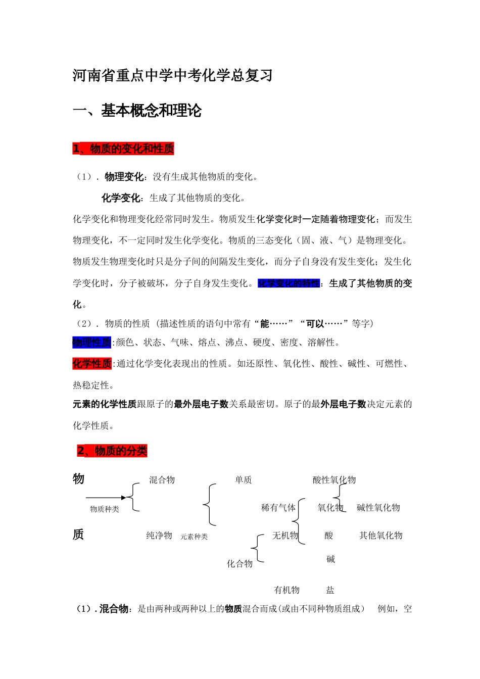 2023年河南名校中考化学总复习知识点总结_第1页