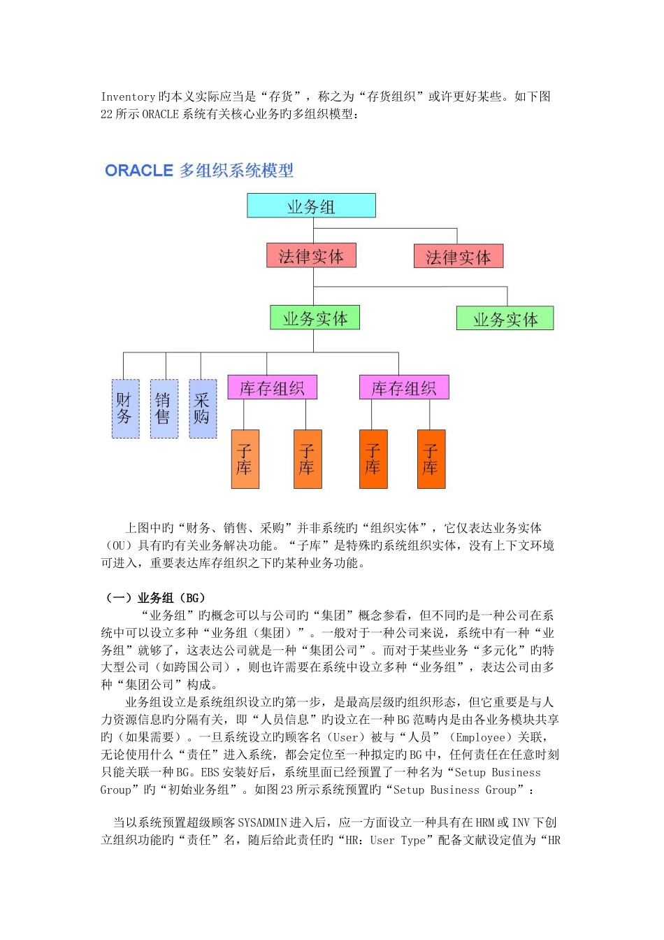 EBS系统组织架构讲解_第2页