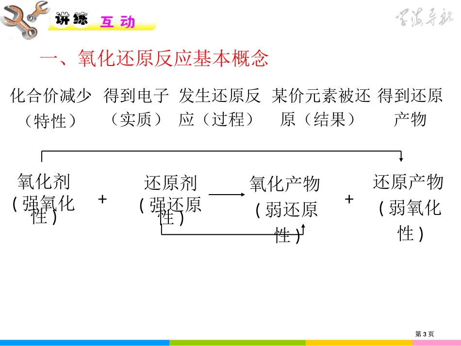 高考第二轮化学第课时氧化还原反应公开课一等奖优质课大赛微课获奖课件_第3页