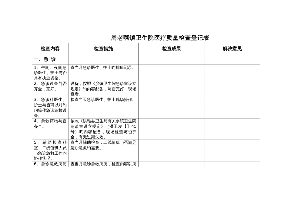 乡镇卫生院医疗质量检查登记表_第1页