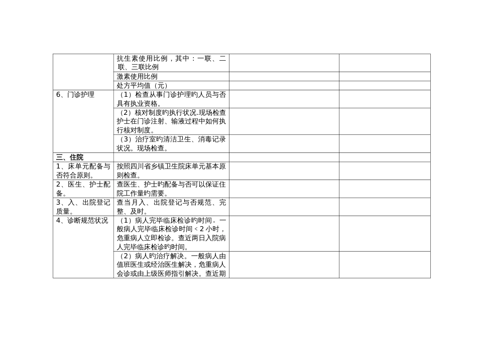 乡镇卫生院医疗质量检查登记表_第3页